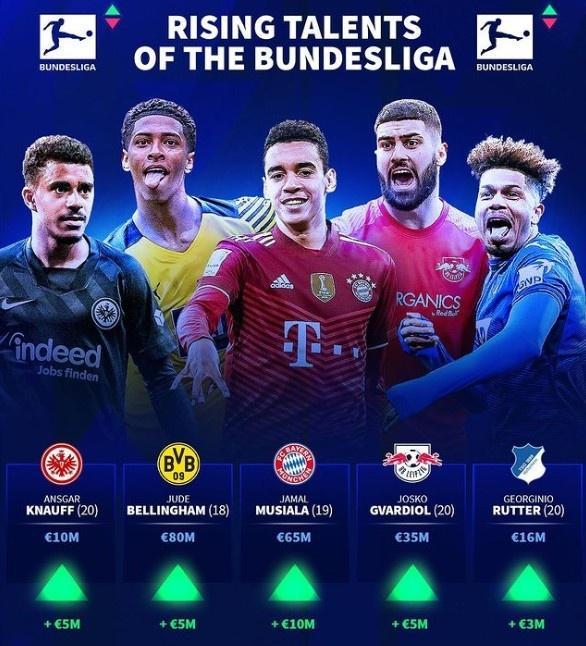 威少成为历史上连续3场砍25分+5板+5助年纪最大的控卫（威少创纪录：史上最年长连续三场25+5+5的控卫）